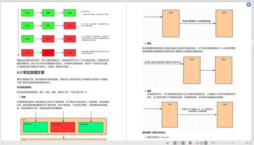 阿里微服務(wù)2.0官方手冊(cè) 為何在軟件技術(shù)服務(wù)中，Dubbo或許不再是最佳選擇？